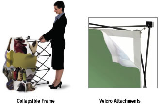 pop-up frame velcro