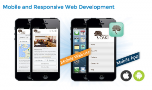 Mobile and Responsive Sites