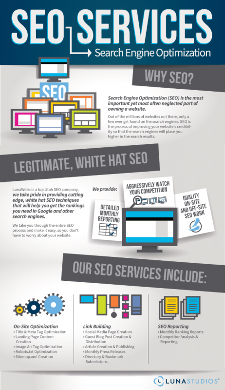 SEO infographics salt lake city utah